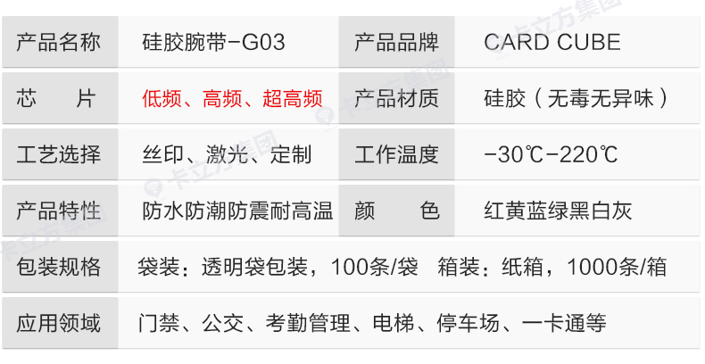 健身房硅胶腕带定做工厂8